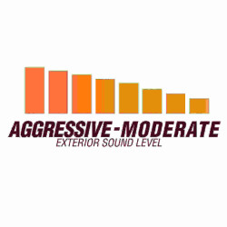 TŁUMIK FLOWFX FLOWMASTER BEZPOŚREDNIE DOPASOWANIE