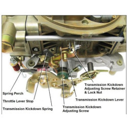 Adapter kick down Ford do gaźnika Holley 20-91