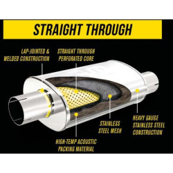 Tłumik MagnaFlow nr 11224