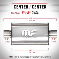Tłumik MagnaFlow nr 14216
