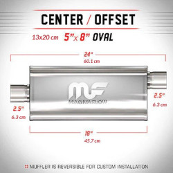 Tłumik MagnaFlow nr 14256