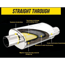 Tłumik MagnaFlow nr 12580