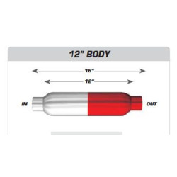 Tłumik glasspack MagnaFlow 3.5" 2.25"/2.25" 57mm / 57mm   18115