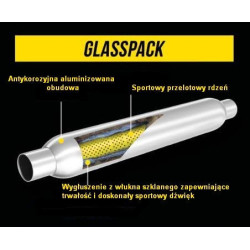 Tłumik MagnaFlow nr 18146