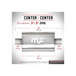 Tłumik MagnaFlow nr 14150