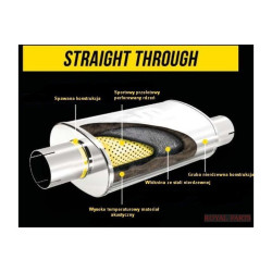 Tłumik MagnaFlow 5x8 X-PIPE 2.5"/2.5" 63mm / 63mm nierdzewny 12468