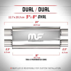 Tłumik MagnaFlow nr 14468