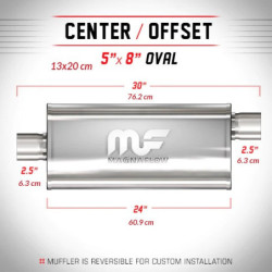 Nierdzewny Tłumik MagnaFlow 14250 2.5"/2.5" 63mm / 63mm