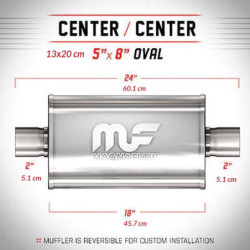 Nierdzewny Tłumik MagnaFlow 12244 2"/2" 51mm / 51mm