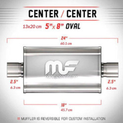 Nierdzewny Tłumik MagnaFlow 12246 2.5"/2.5" 63mm / 63mm