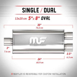 Nierdzewny Tłumik MagnaFlow 12388 3"/2.5" 76mm / 63mm