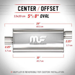 Nierdzewny Tłumik MagnaFlow 14255 2.25"/2.25" 57mm / 57mm