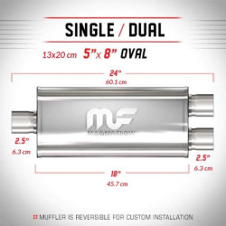 Nierdzewny Tłumik MagnaFlow 12268 2.5"/2.5" 63mm / 63mm