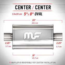 Nierdzewny Tłumik MagnaFlow 12245 2.25"/2.25" 57mm / 57mm