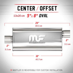 Nierdzewny Tłumik MagnaFlow 12254 2"/2" 51mm / 51mm