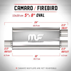 Nierdzewny Tłumik MagnaFlow 12265 2.5"/2.5" 63mm / 63mm