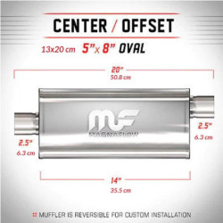 Nierdzewny Tłumik MagnaFlow 12226 2.5"/2.5" 63mm / 63mm