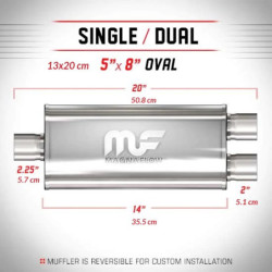 Nierdzewny Tłumik MagnaFlow 12148 2.25"/2" 57mm / 51mm