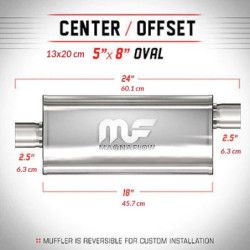 Nierdzewny Tłumik MagnaFlow 14256 2.5"/2.5" 63mm / 63mm