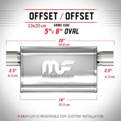 Nierdzewny Tłumik MagnaFlow 14211 2.5"/2.5" 63mm / 63mm