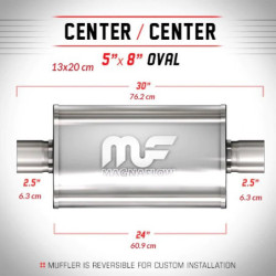 Nierdzewny Tłumik MagnaFlow 12276 2.5"/2.5" 63mm / 63mm